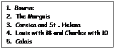 Text Box: 1.  Bourse
2.  The Marguis
3.  Corsica and St . Helena
4.  Louis with 18 and Charles with 10
5.  Calais
